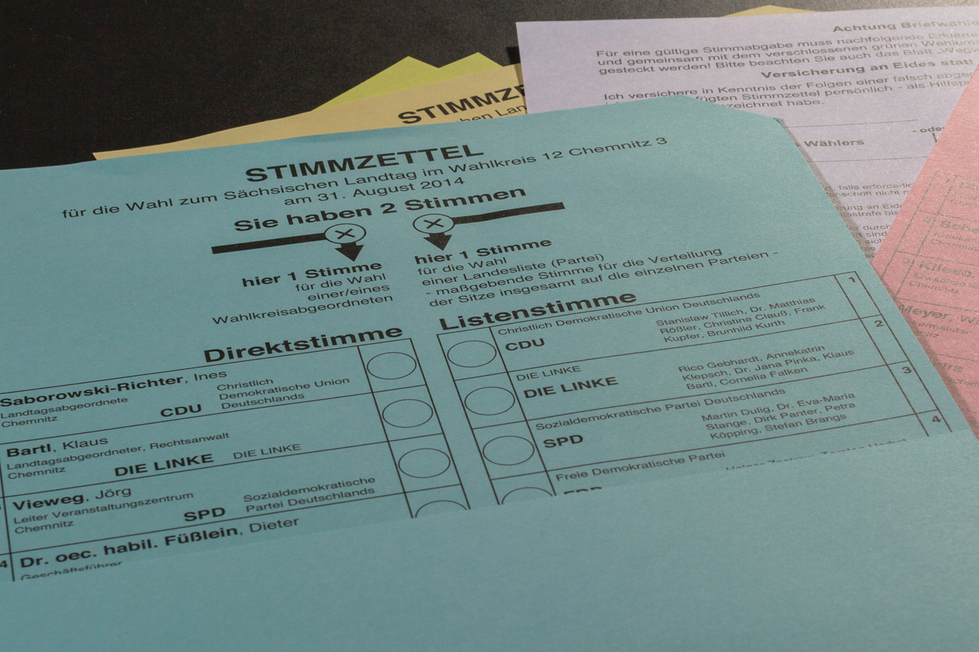Stimmzettel